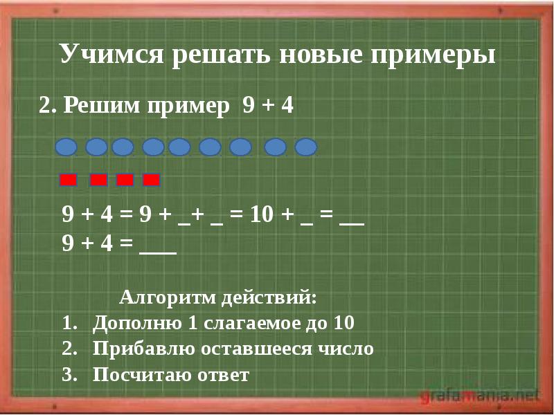 F 2 решить. Решаем примеры. Как научиться решать примеры. Новые примеры. Презентация математики как решать примеры.