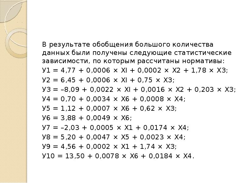 План обобщающий итоги всех видов плана