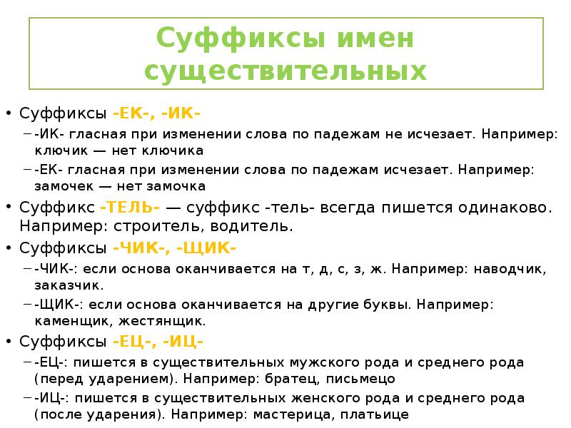 Суффиксы имен существительных
Суффиксы -ЕК-, -ИК-
-ИК- гласная при изменении слова по Суффиксы имен существительных
Суффиксы -ЕК-, -ИК-
-ИК- гласная при изменении слова по
