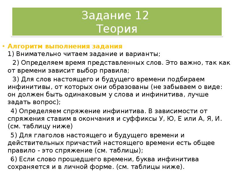 Русский язык егэ 9 12 задание теория. 12 Задание ЕГЭ теория. Теория 12 задания ЕГЭ по русскому. Алгоритм выполнения 12 задания ЕГЭ русский. 12 Задание ЕГЭ русский язык теория.