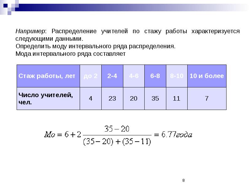 Описательная статистика 7 класс вариант 1. Меры связи в первичной описательной статистике.