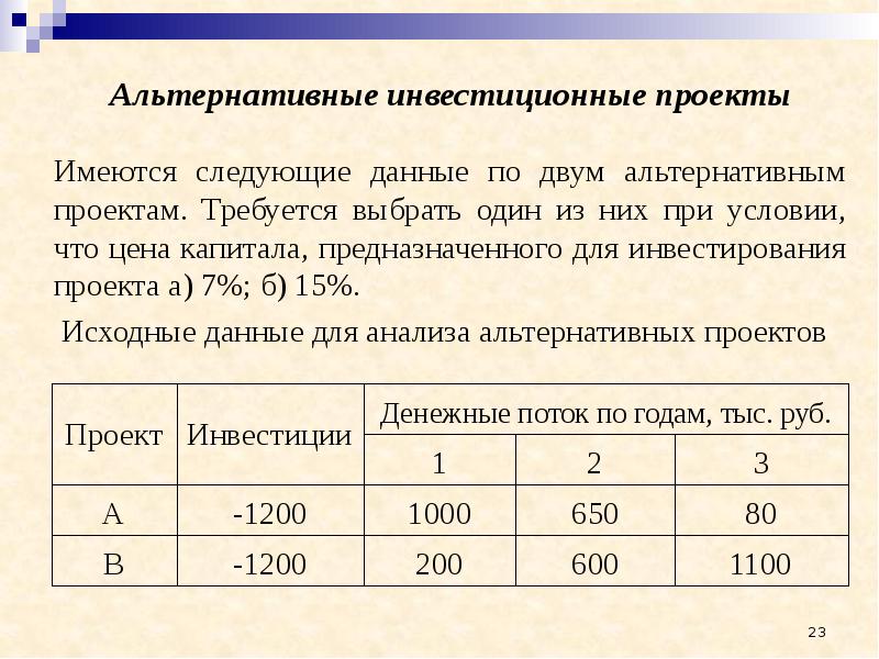 Анализ альтернативных инвестиционных проектов предполагает