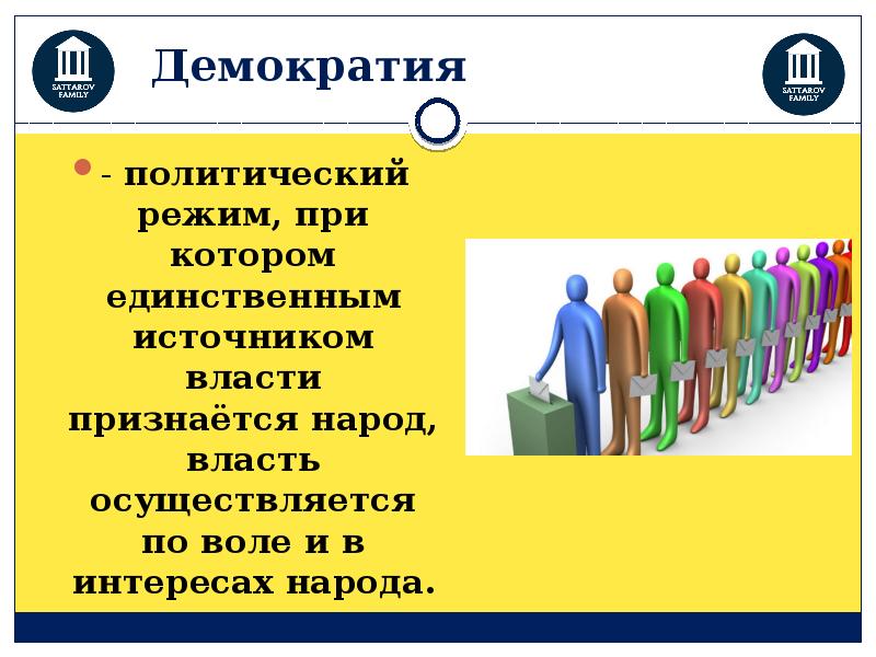 2 демократический политический режим. Политический режим при котором власть осуществляется по воле.