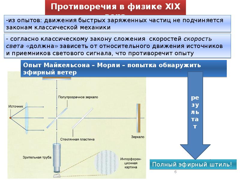 Элементы специальной