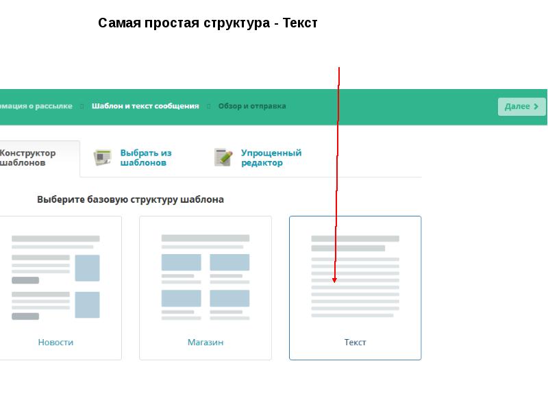 Ответ сайта. Структура шаблон. Иерархия текста на сайте. Структура текста для сайта. Навигация текстовая структура.