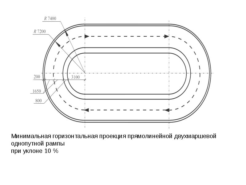 Чертеж рампы для парковки