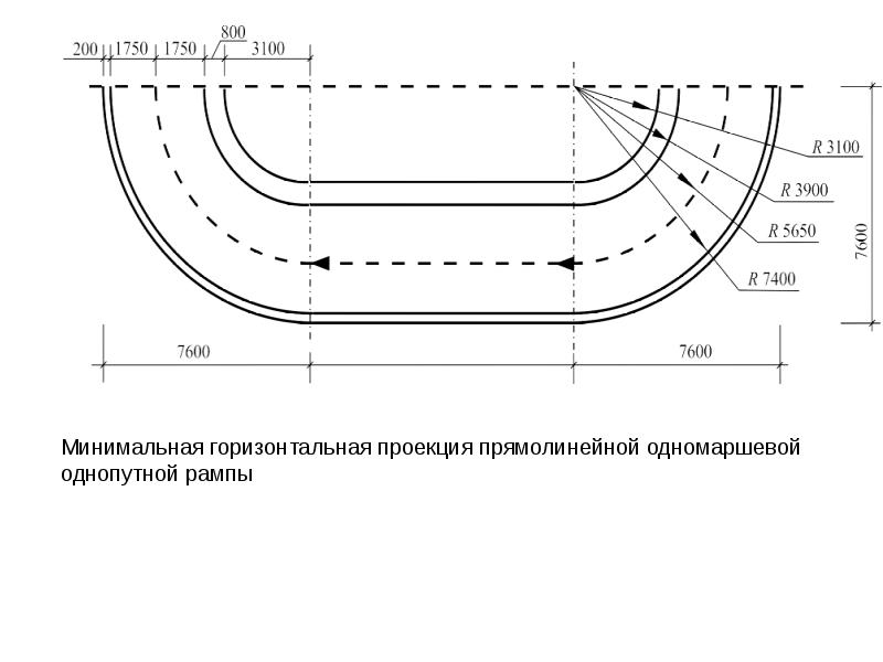 Чертеж рампы для парковки