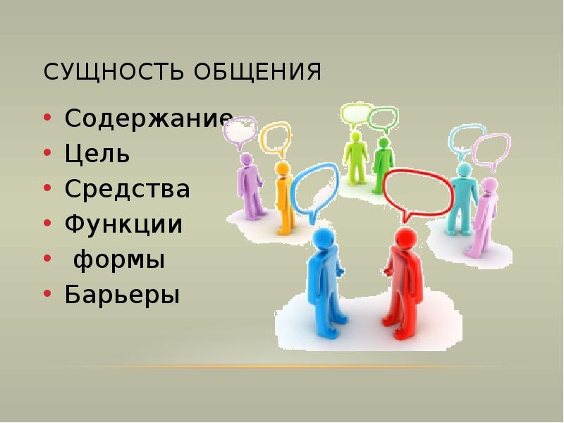 Цели и средства общения. Функции и средства общения. Сущность общения. Содержание цель и средства общения.