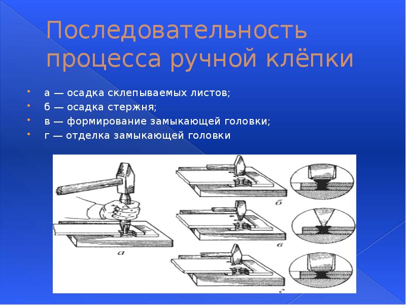 Окончательная доводка. Ручной процесс.