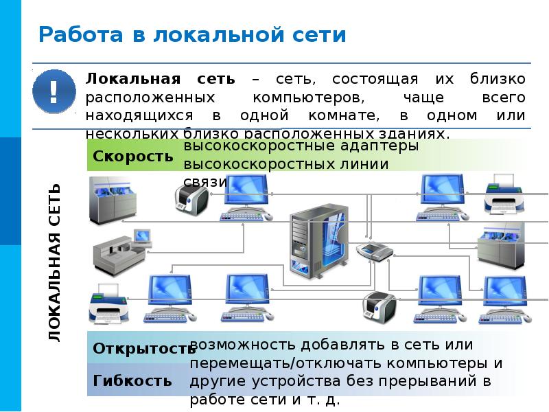 Объединение компьютеров. Что необходимо для объединения компьютеров в локальную сеть?. Задача любой компьютерной сети заключается в.