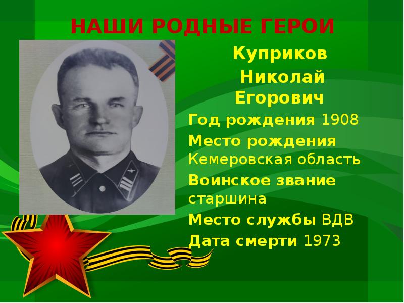 Родной герой. Николай Куприков. Исаев Николай Егорович. Андросов Николай Егорович. Бондарев Николай Егорович.