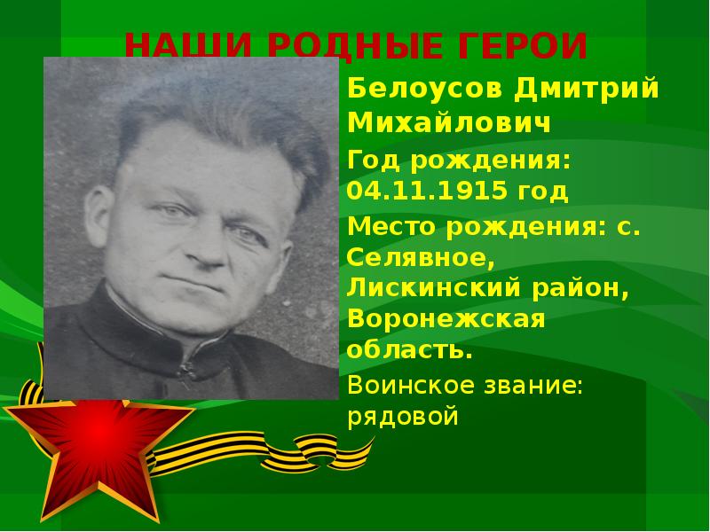 Родной герой. Герои родного края. Проект родные герои. Герои родных полей. Карбышев Дмитрий Михайлович презентация.