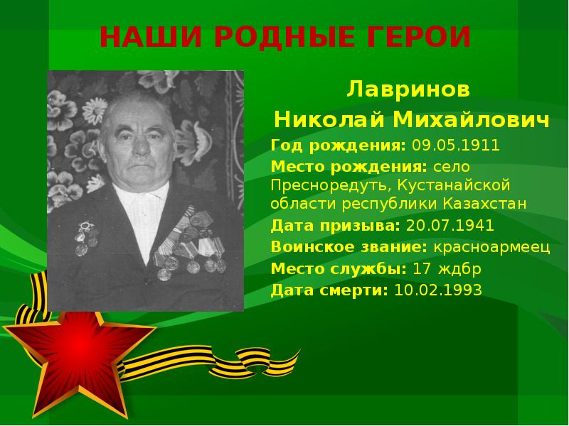 Родной герой. Место службы ждбр?. Проект родные герои. Лавринов Николай Георгиевич. Родные главные герои.