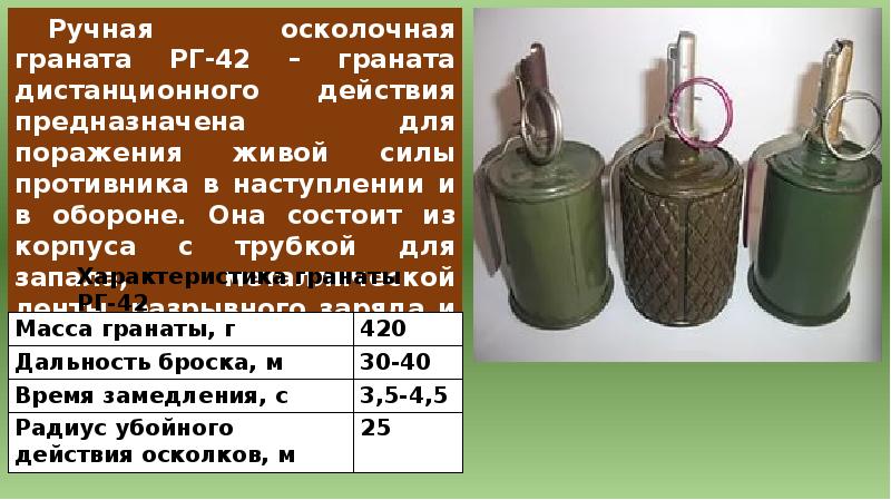 Типы гранат. Ручные осколочные гранаты РГД-5, РГ-42 предназначены для. Ручные осколочные гранаты вс РФ. Ручные гранаты Российской армии ТТХ. РГ-42 технические характеристики.