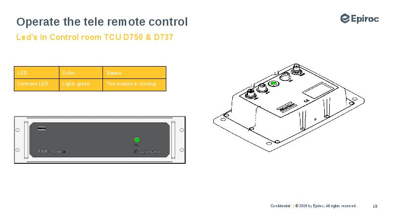 Tele remote control