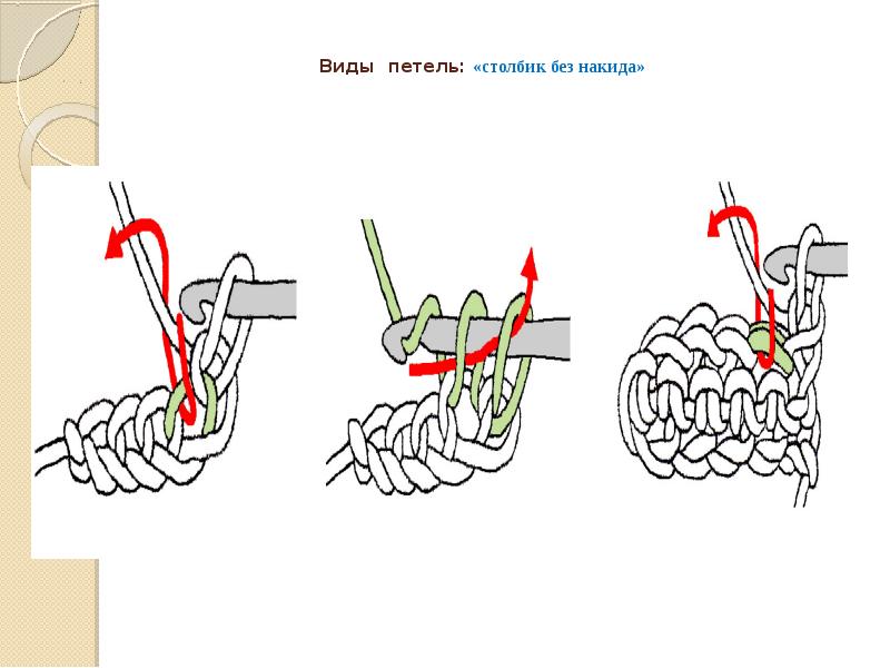 Схема вязания столбиком без накида