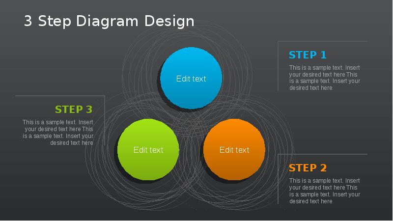 3 Step Diagram Design