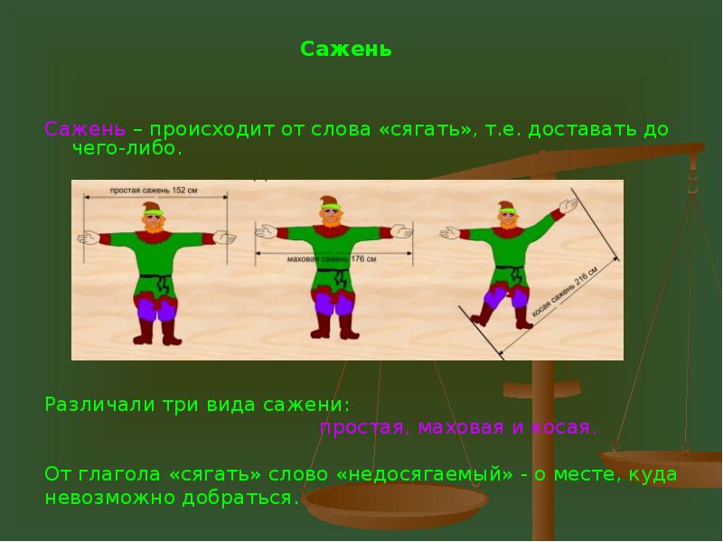 Сажень ударение. Русские сажени. Виды саженей. Сажень ТМ. Три сажени.