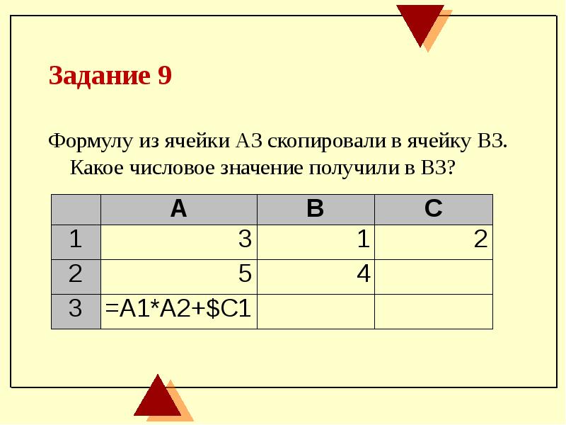 Выберите правильную запись формулы. Запись формулы для электронной таблицы. Как записать формулу в электронной таблице. Формула введения в ячейку электронной таблицы. Правильная запись формулы для электронной таблицы.