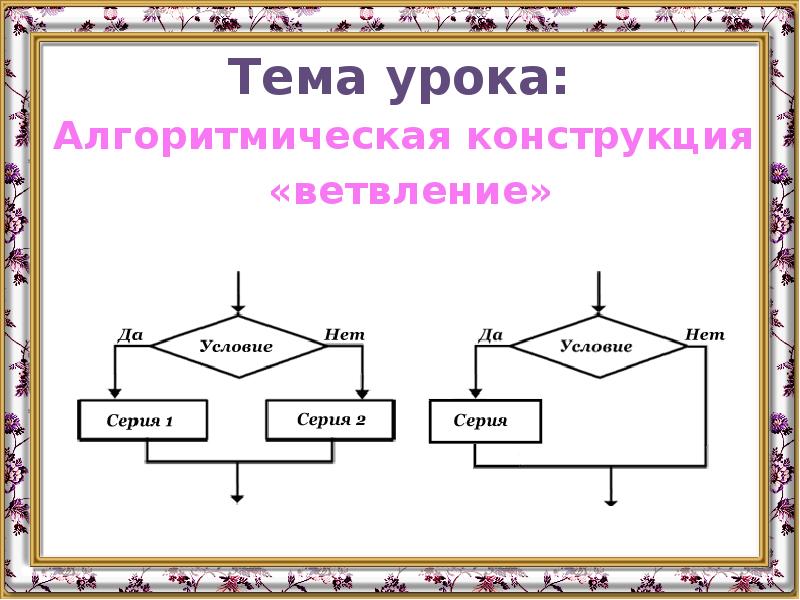 Блок схема ветвление