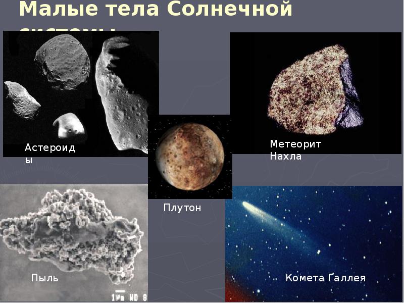 Малые тела солнечной системы презентация 10 класс