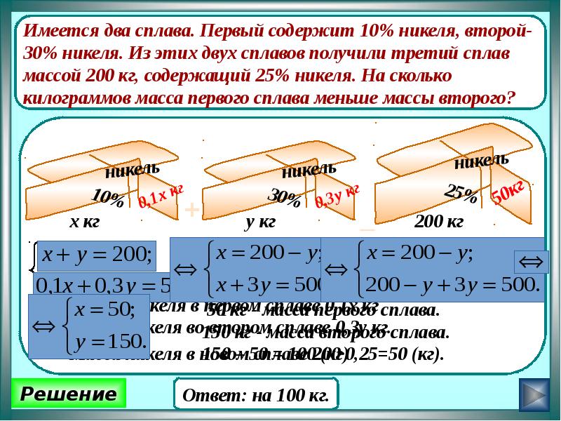 Презентация на смеси и сплавы