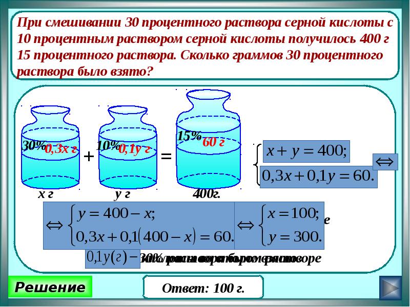 Проект на задачи на смеси и сплавы