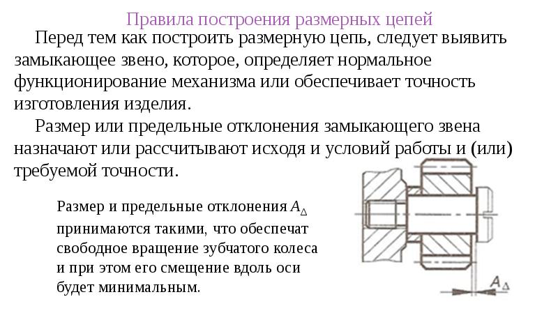 Размерные цепи презентация