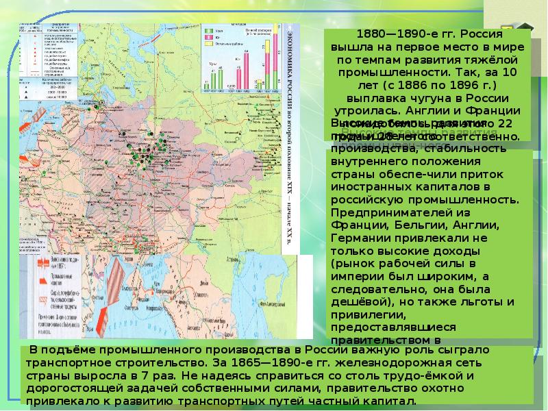 Промышленность банковское дело торговля транспорт презентация 9 класс