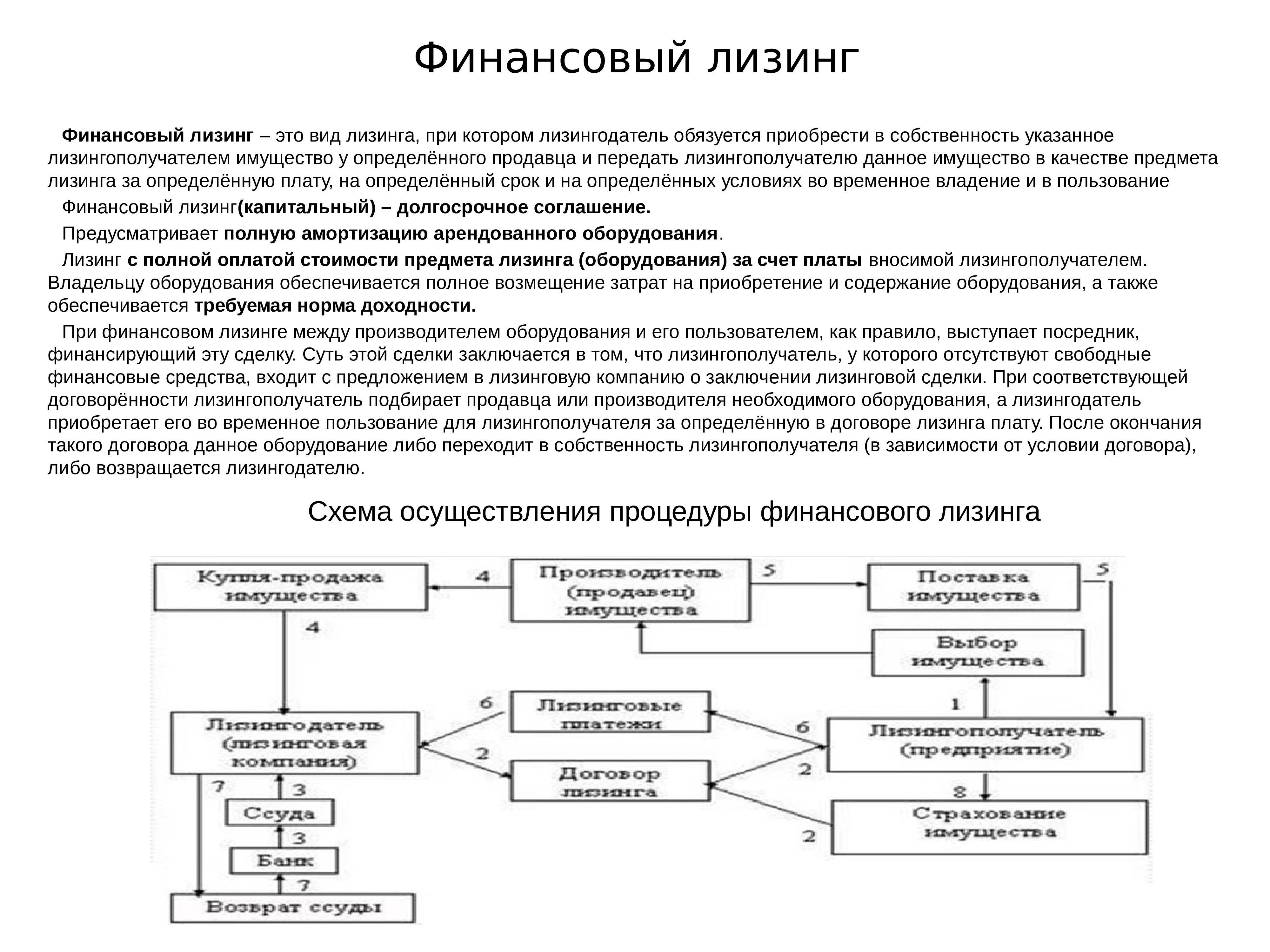 Поставка характеристика