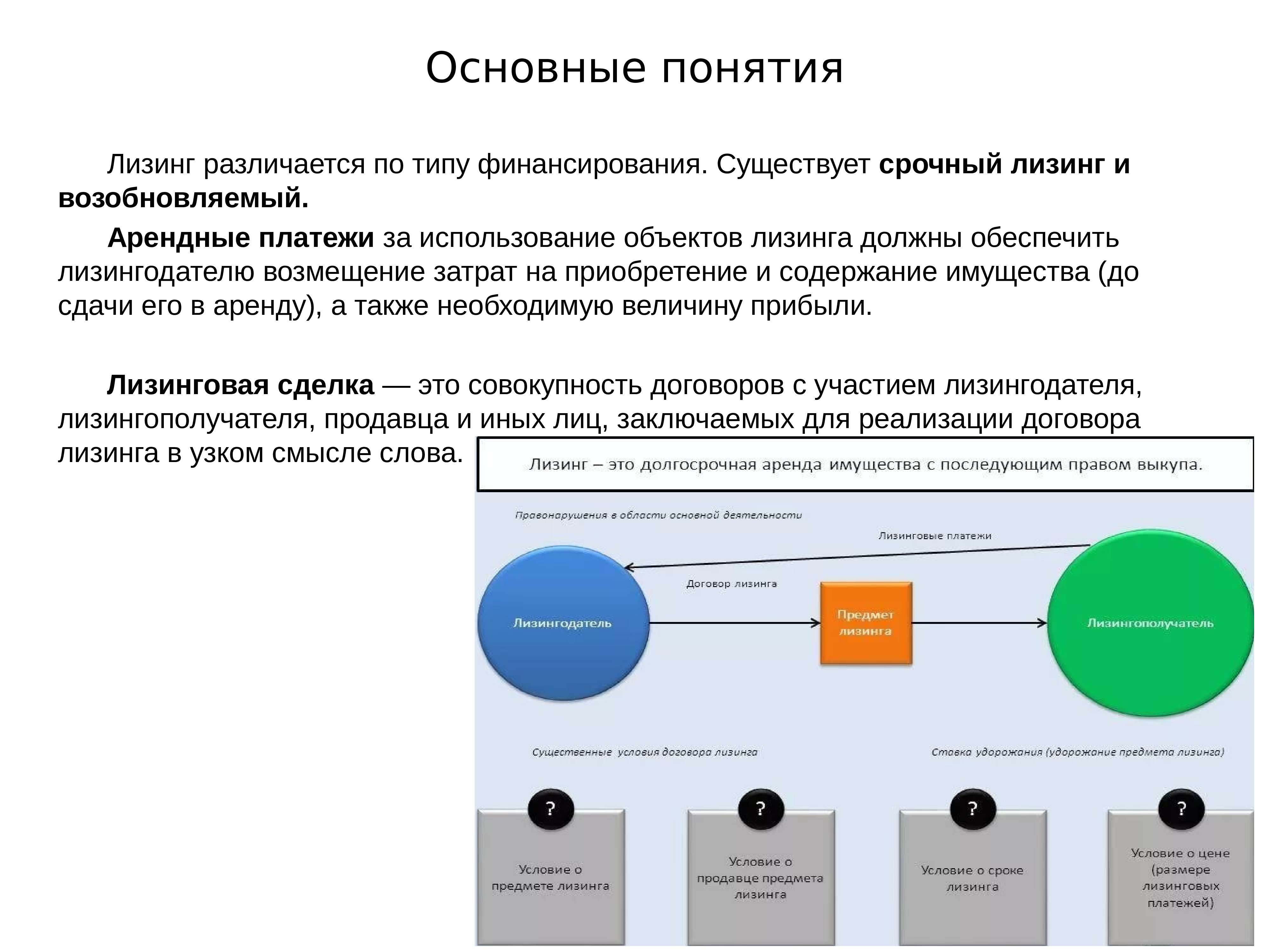 Виды лизинга презентация