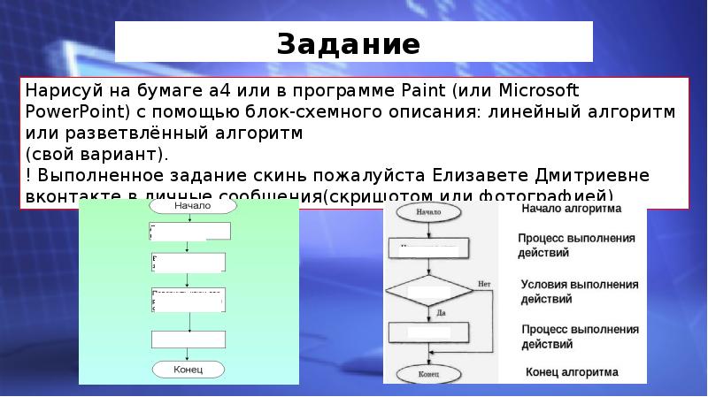 Способы записи алгоритмов 8 класс