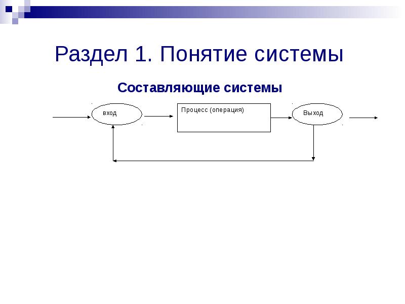 Система составляющих. Понятие системы её составляющие. Первое понятие системы. |Понятие системы и её составляющих|. Что означает понятие система.