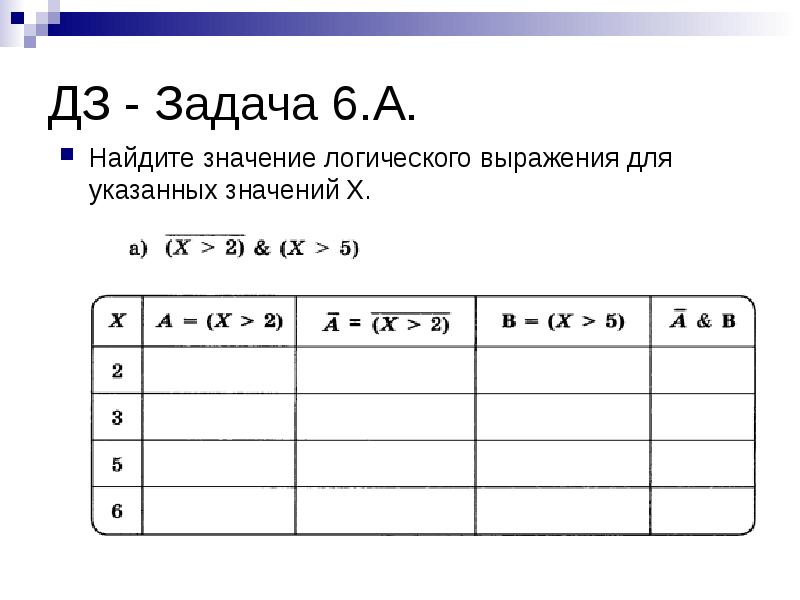 Значение логического выражения презентация