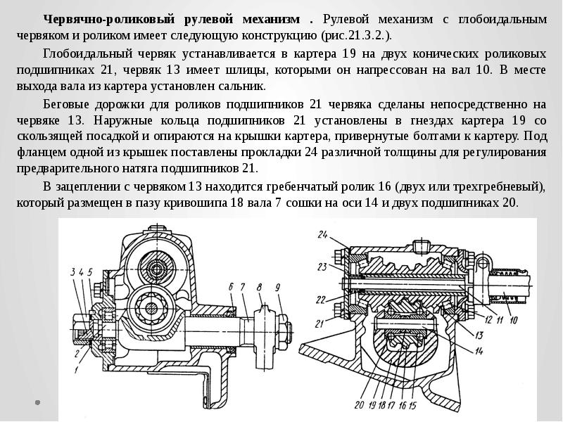 Гидроусилитель руля газ 3307. Червячно роликовый рулевой механизм. Рулевой редуктор червячного типа. Червячный механизм ваз 2101. Червячный рулевой механизм.