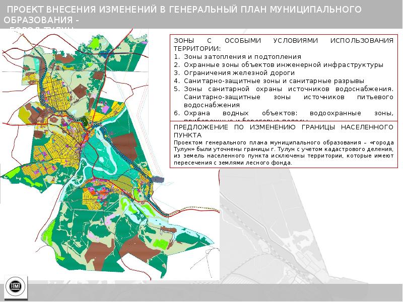 Проекты муниципальных образований