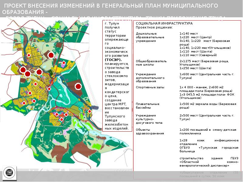 Проект внесения. Проект генерального плана муниципального образования. Проект внесения изменений в генплан. Проект внесения изменений в генеральный план. Генеральный план Тулуна.