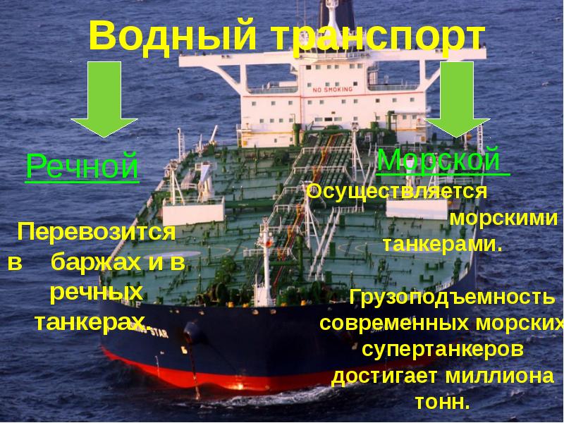 Почему не были осуществлены проекты строительства супертанкеров грузоподъемностью в 1000000 тонн