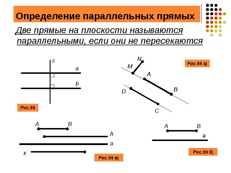 На чертеже изображены параллельные отрезки