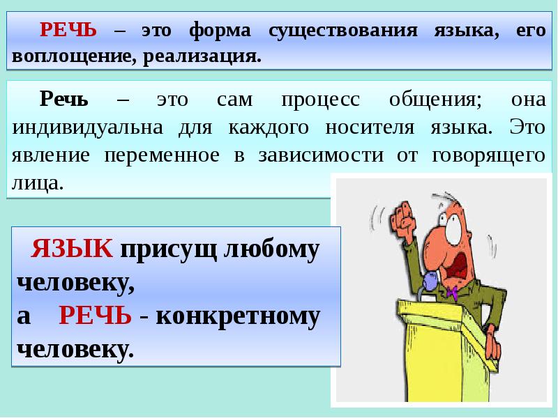 Наличие речь. Реализация речи. Речь. Речь это реализация языка. Процессы речи.