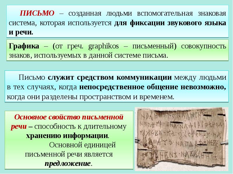 Создания письма. Письмо это созданная людьми вспомогательная знаковая. Язык, речь, письменность. Как создавались письма. Созданию письменности лента.