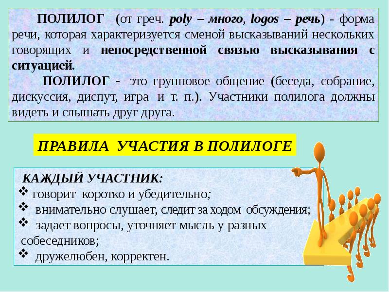 Диалог 6 класс русский язык презентация