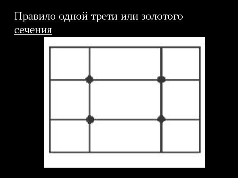 Третью или третюю. Правило золотого сечения. Правило золотого сечения в композиции. Принцип золотого сечения и правило третей. Композиционные схемы золотое сечение.