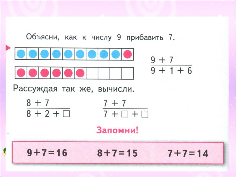 Сложение вида 7 с переходом через десяток 1 класс презентация