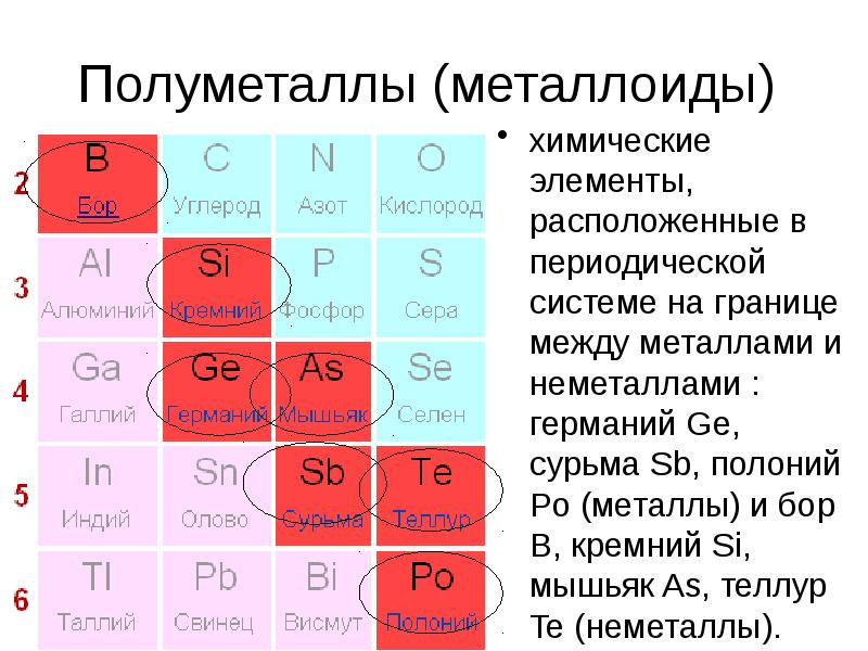 Представленной на рисунке элементарной ячейке принадлежит атомов