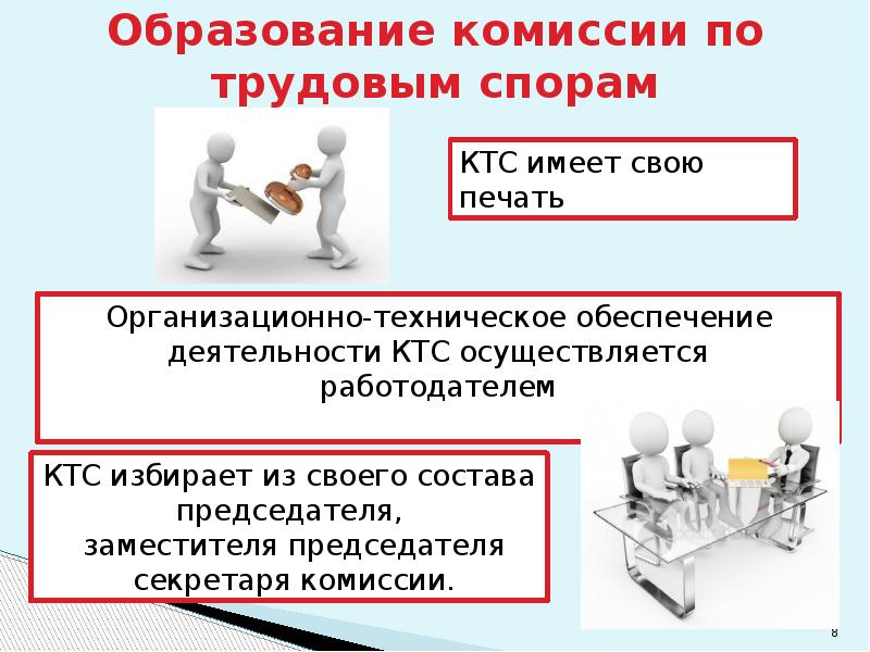 Схема рассмотрения индивидуальных трудовых споров в комиссии по трудовым спорам