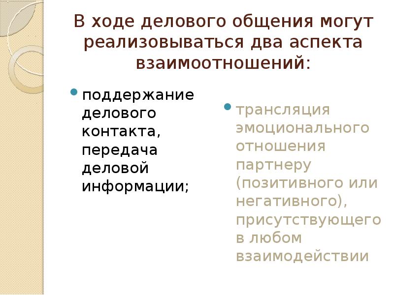 Условия эффективного разговора проект