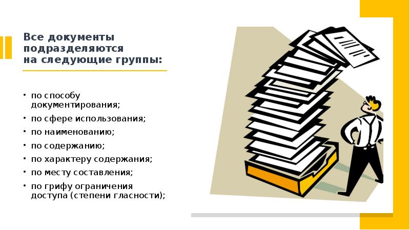 Виды документов презентация