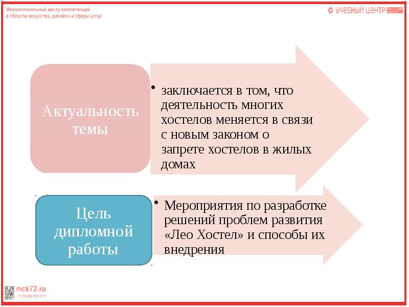 Государственный социальный заказ презентация