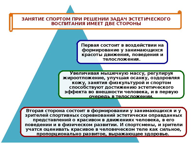 Предмет педагогики спорта